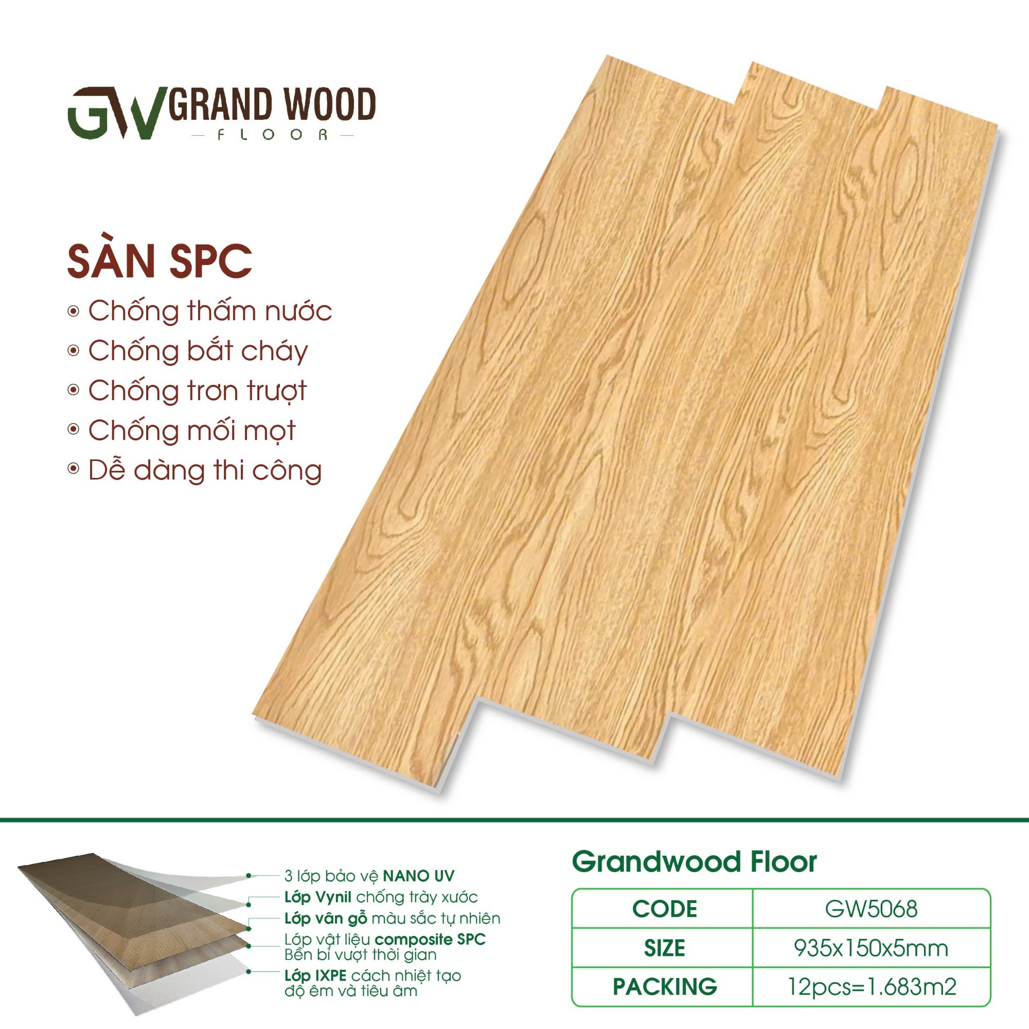 Dự án thực tế mã sàn SPC GW1008