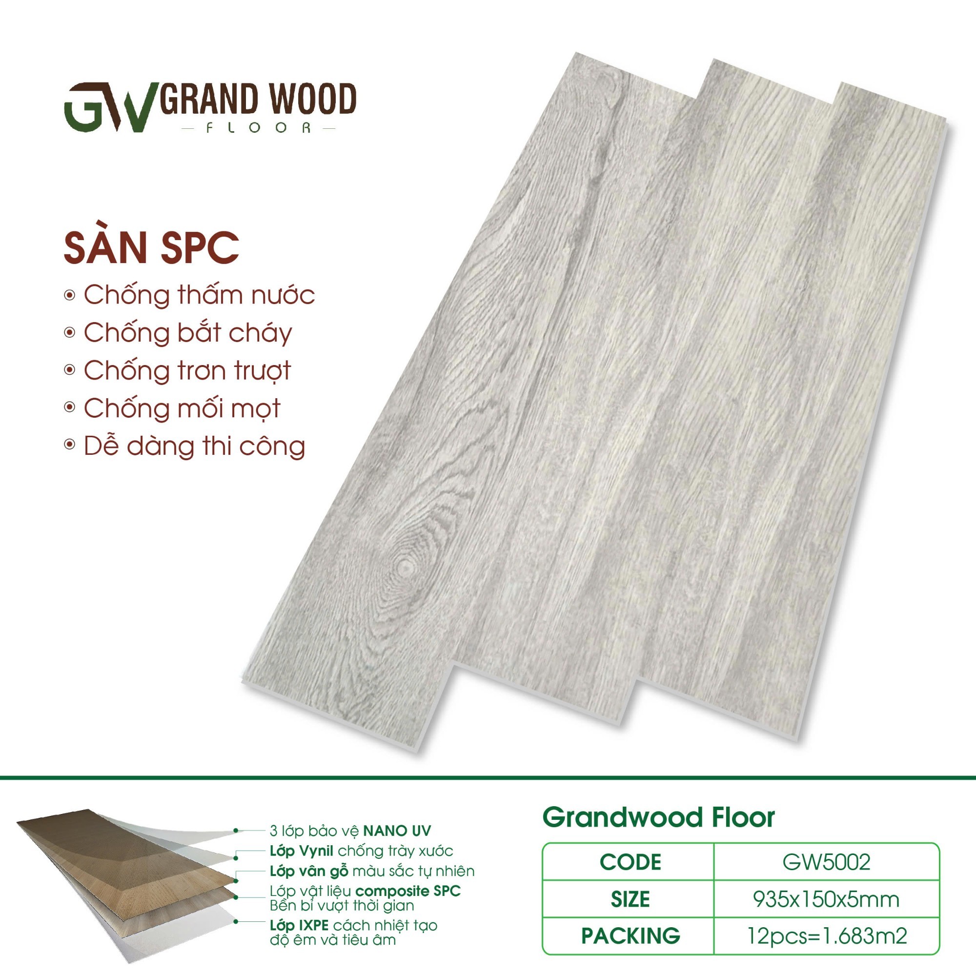 Dự án thực tế mã sàn SPC GW9002