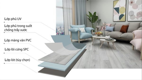Sàn Nhựa Hèm Khóa SPC
