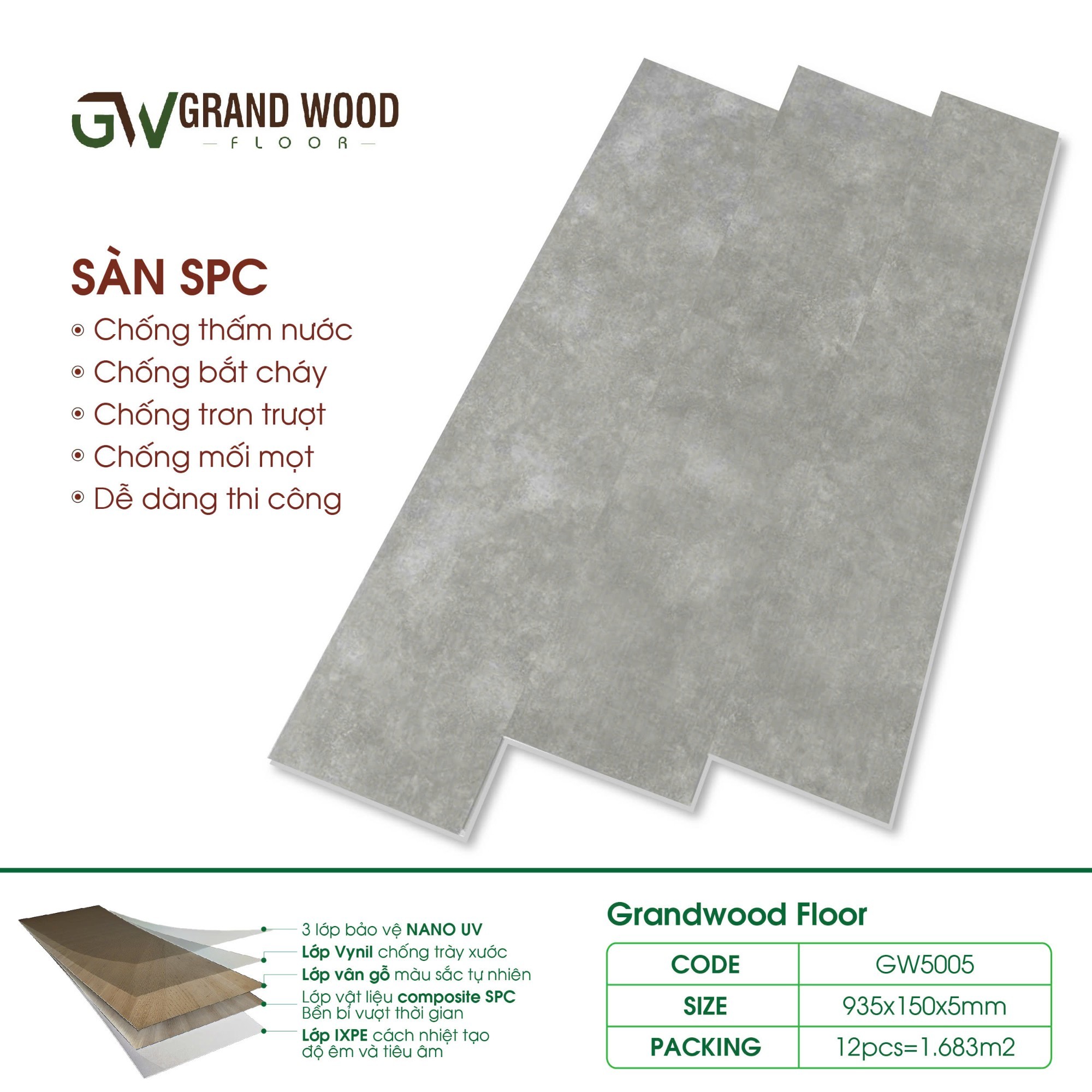 Dự án thực tế mã sàn GW2005